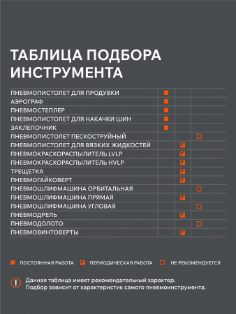 Поршневой компрессор PATRIOT EURO 24-240