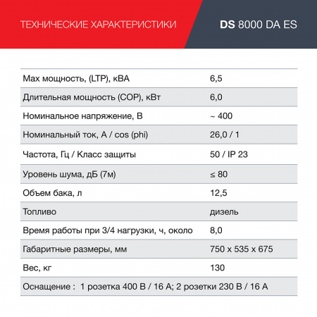 Дизельный генератор Fubag DS 8000 DA ES