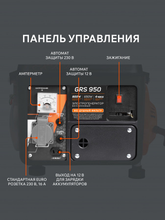 Бензиновый генератор PATRIOT GRS 950
